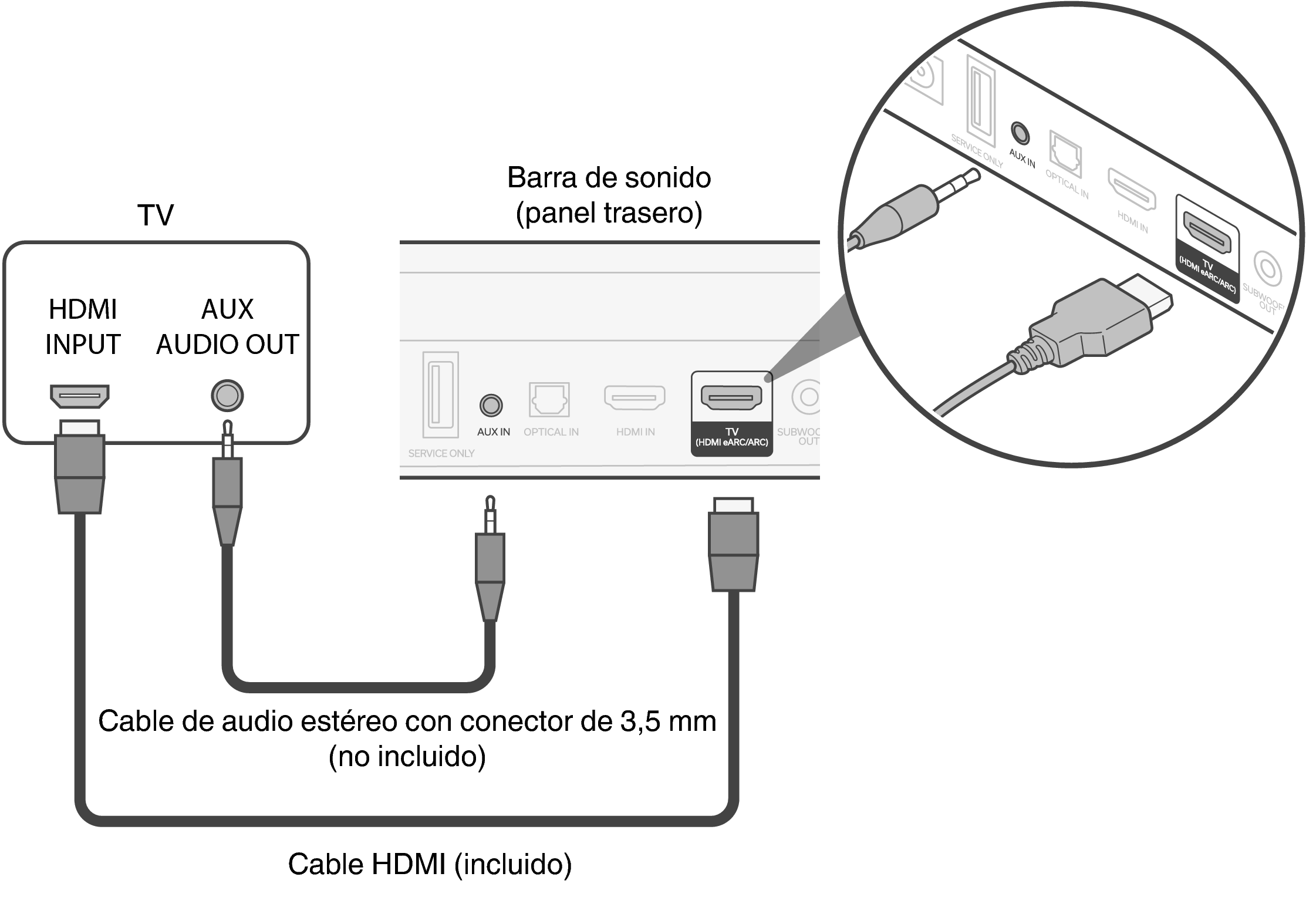 Connect Bar AUX S218E2EA